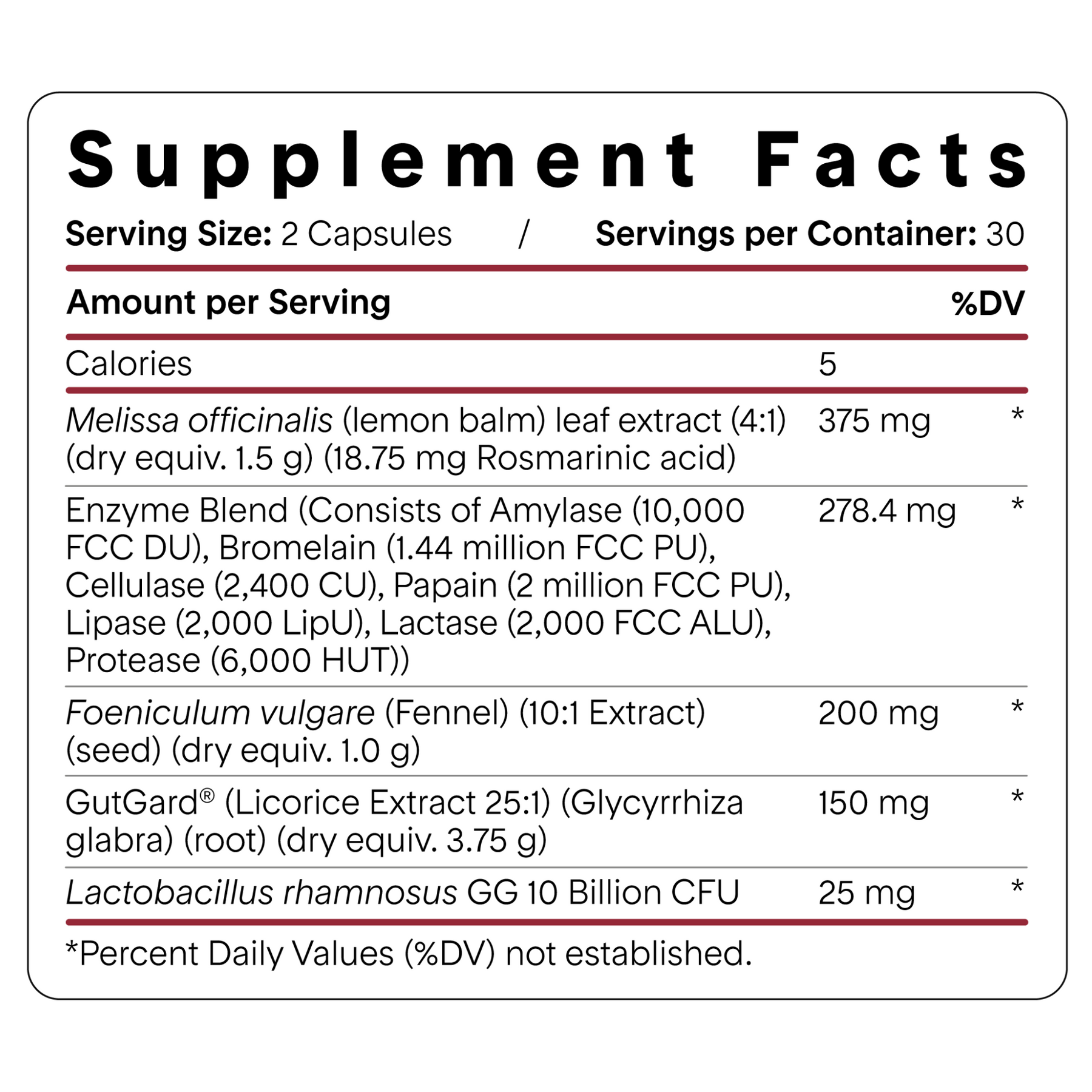 Digest & Debloat Pro
