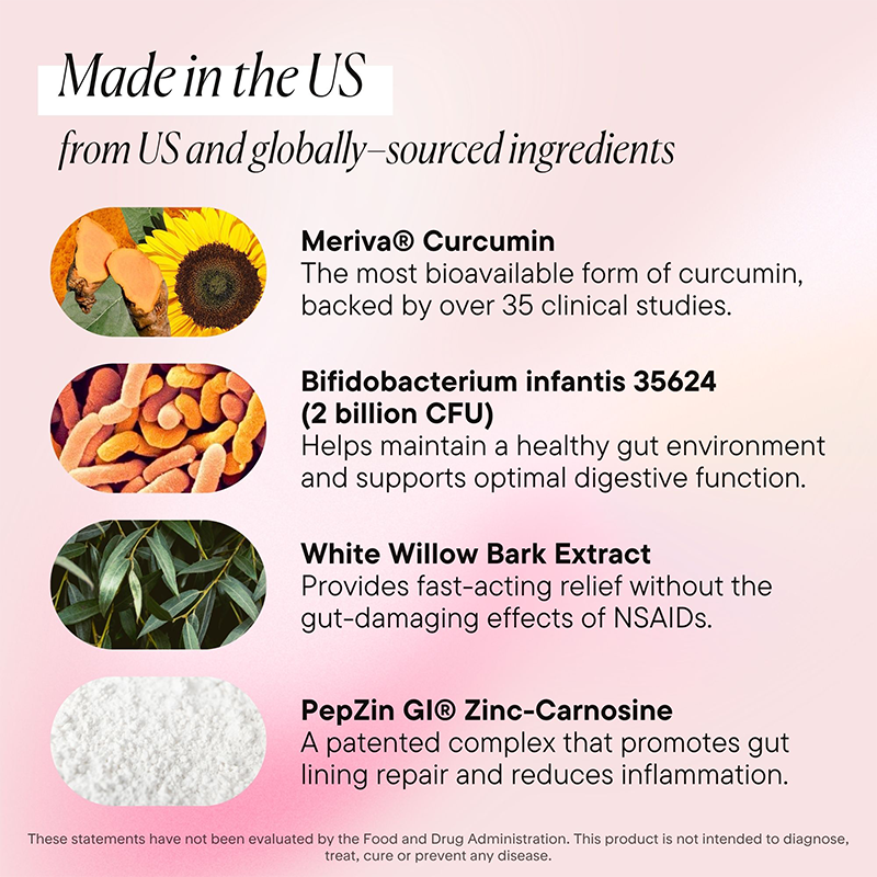 Inflammation Pro