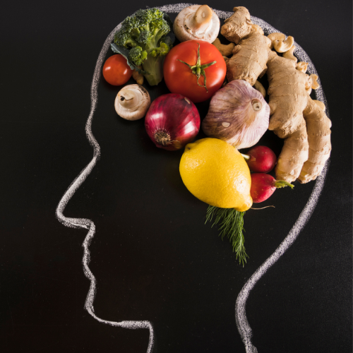 The Best Foods For Your Brain