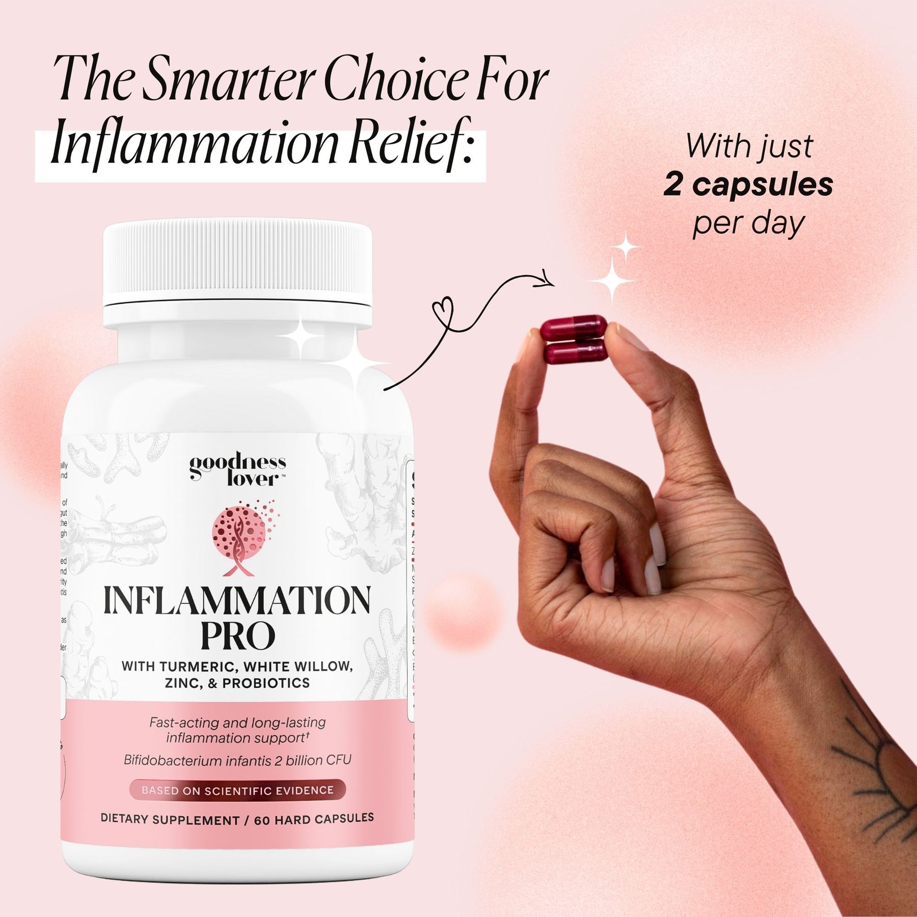 Inflammation Pro