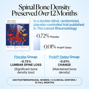 BoneBiotic
