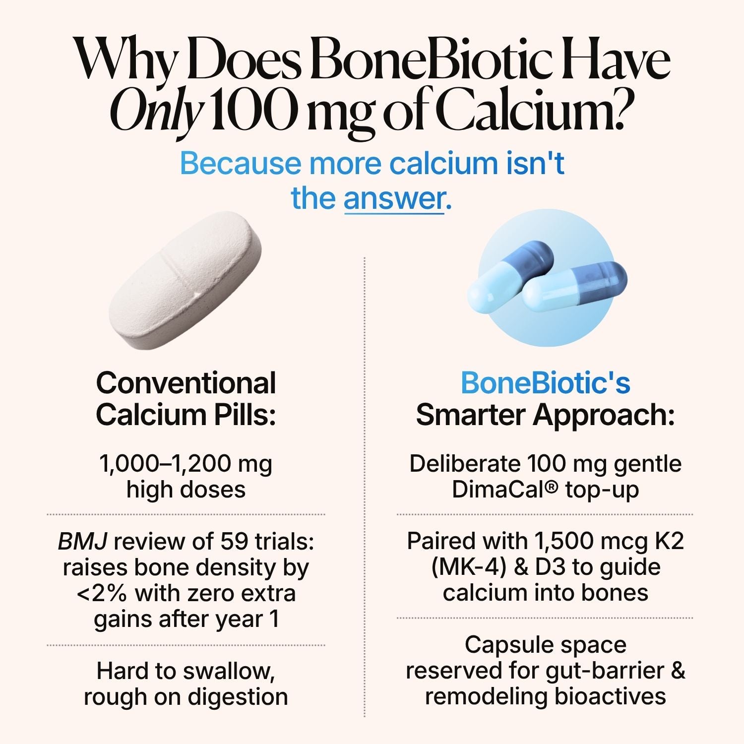 BoneBiotic
