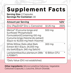 Inflammation Pro