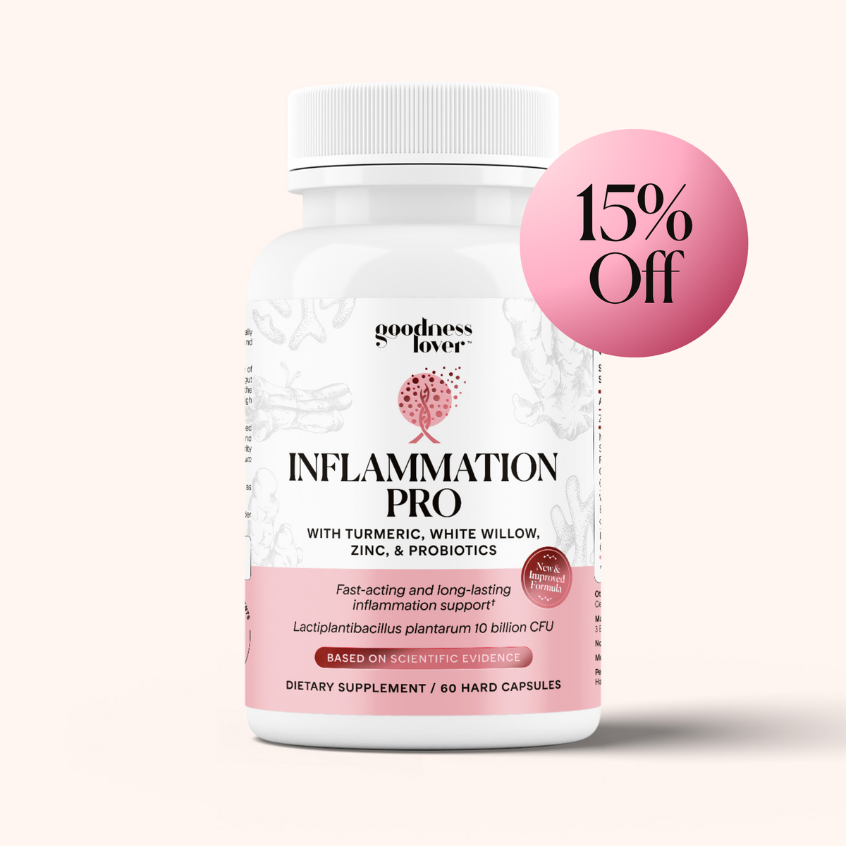 Inflammation Pro
