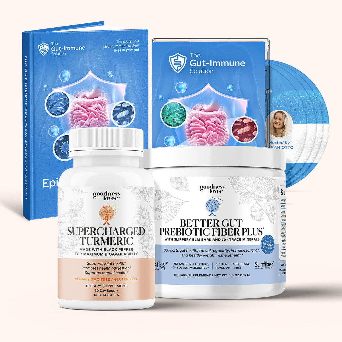 Immune & Microbiome Deep-Dive+