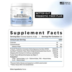 Intermediate Gut Repair Program